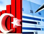 چشم انداز اقتصاد تركيه 